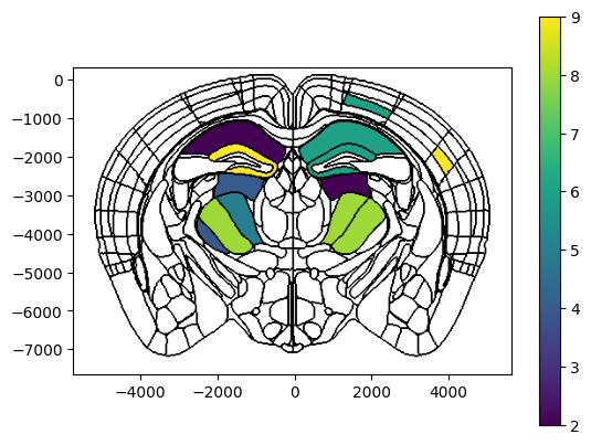 ../_images/notebooks_external_atlas_plotting_scalar_on_slice_14_0.png