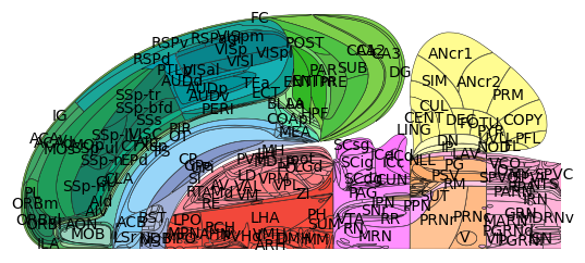 ../_images/notebooks_external_atlas_swanson_flatmap_3_1.png