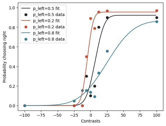 ../_images/notebooks_external_loading_trials_data_18_0.png