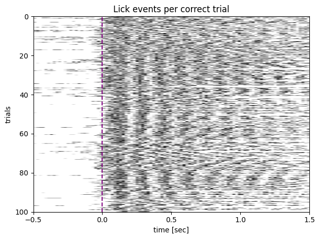 ../_images/notebooks_external_loading_video_data_15_0.png